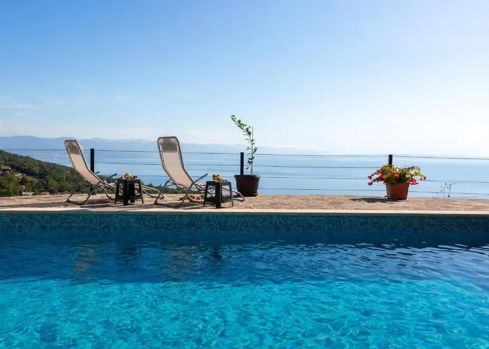 2 Bedroom Stunning In